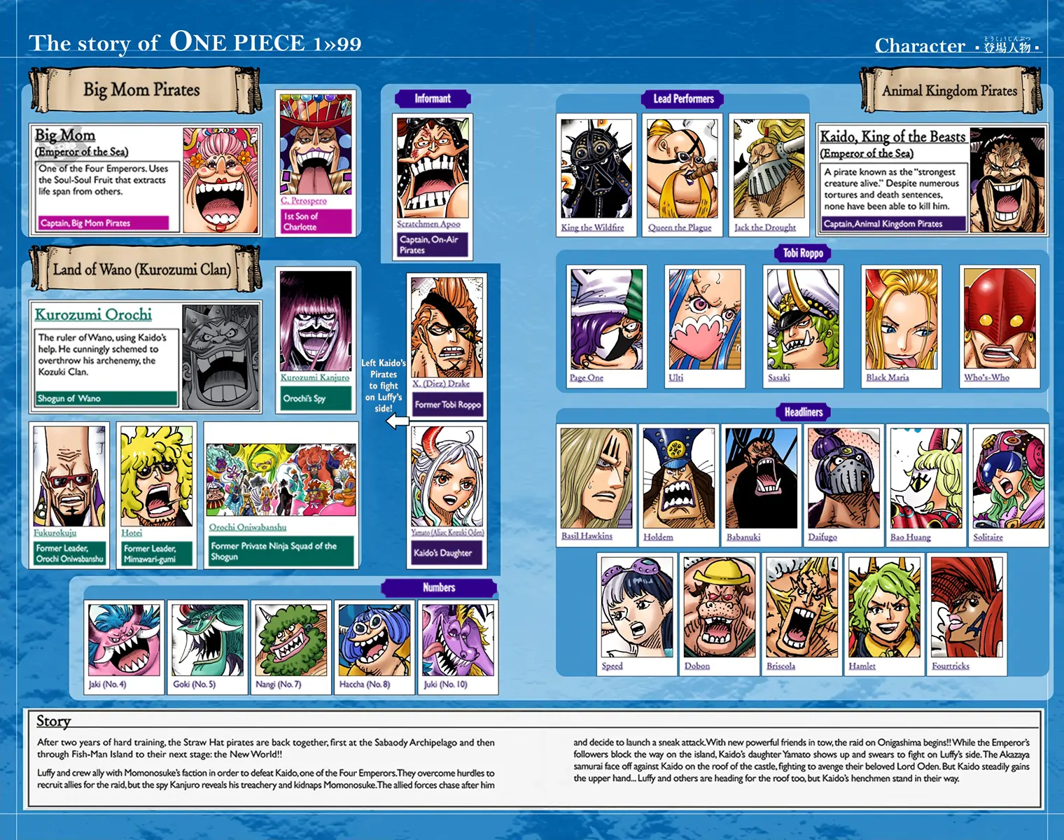 One Piece - Digital Colored Comics Chapter 995 7